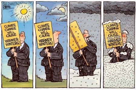 Cartoon - Climate Change & Warmer Winters